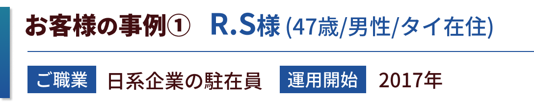 お客様の事例　RS様