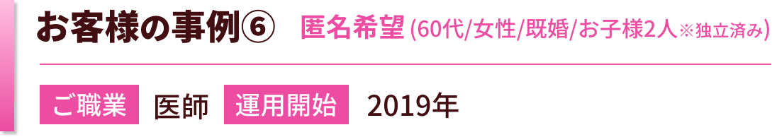 お客様の事例　匿名希望