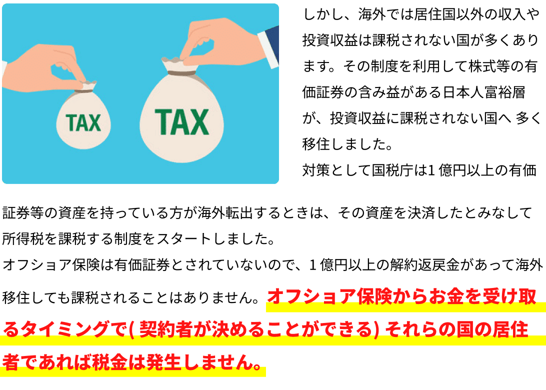 オフショア保険からお金を受け取るタイミングで（契約者が決めることができる）それらの国の移住者であれば税金は発生しません。