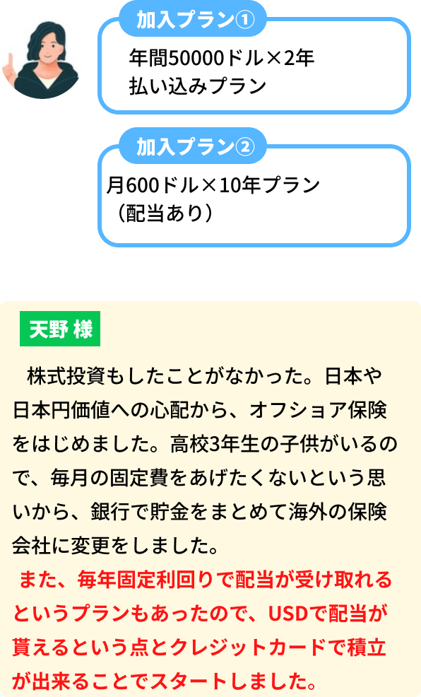 お客様の事例　天野様　加入プラン