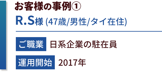 お客様の事例　RS様