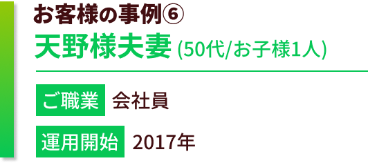 お客様の事例　天野様