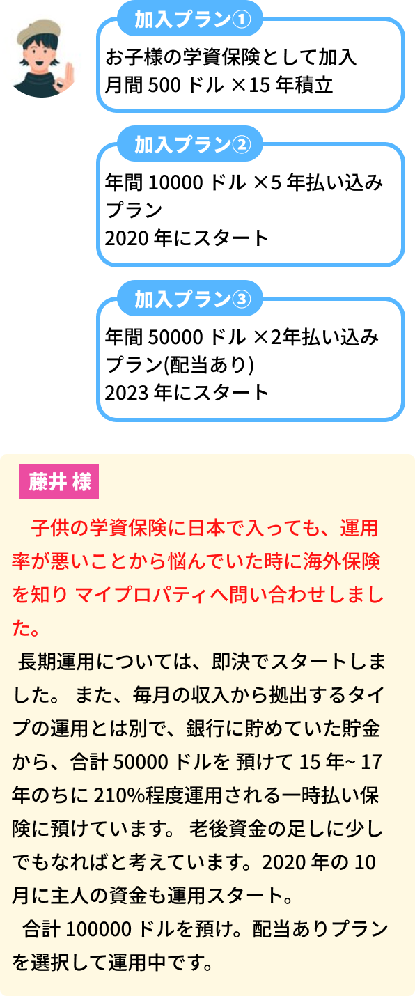 お客様の事例　藤井様　加入プラン