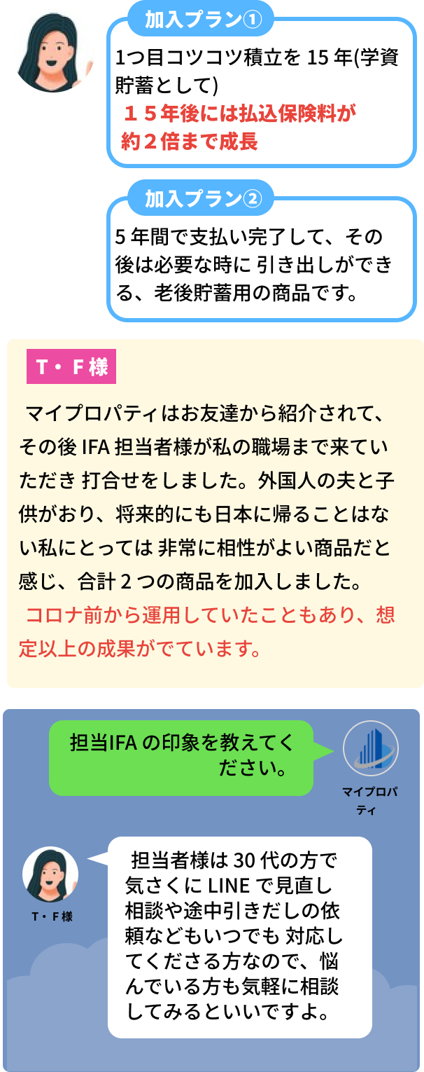 お客様の事例　TF様　加入プラン